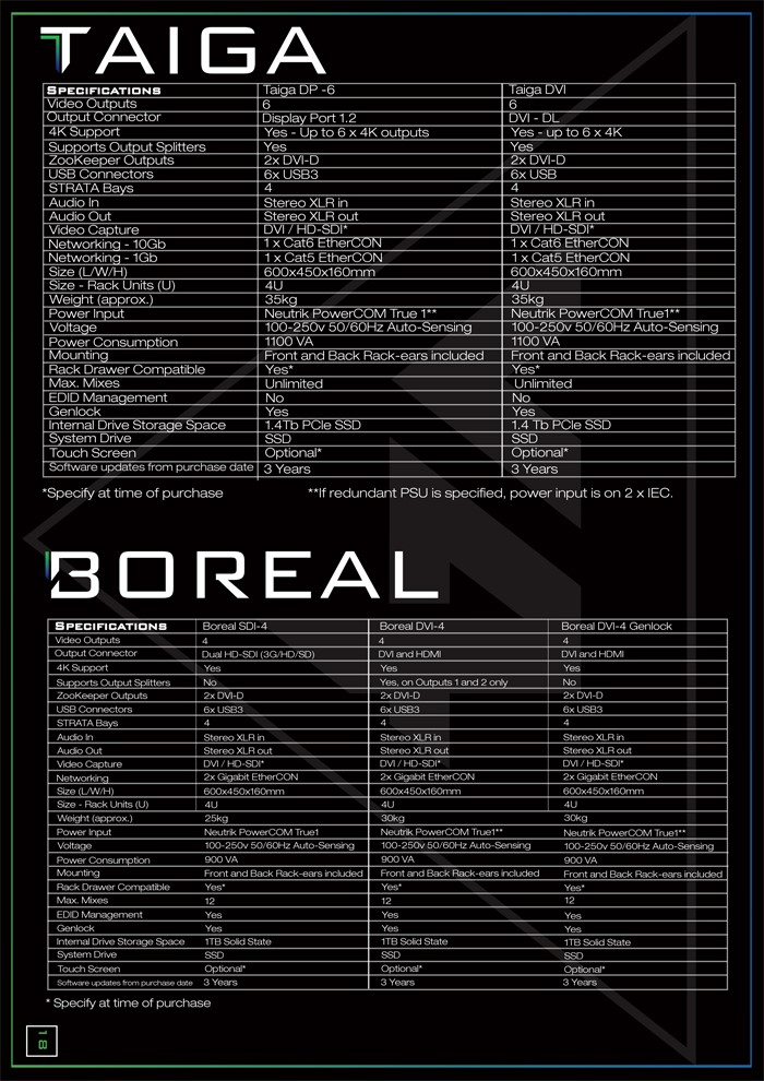 Hippotizer V4- brochure