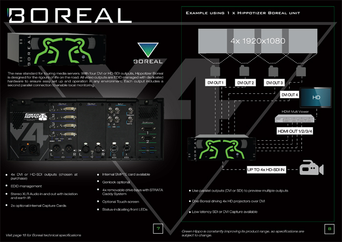 Hippotizer V4- brochure